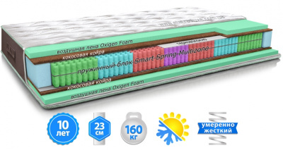 Матрац Форест 1600*2000*230