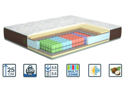 Матрац Скай 160*200*250