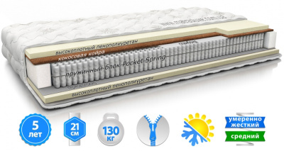 Матрац SOFIA NEW/Софія Нью160*200